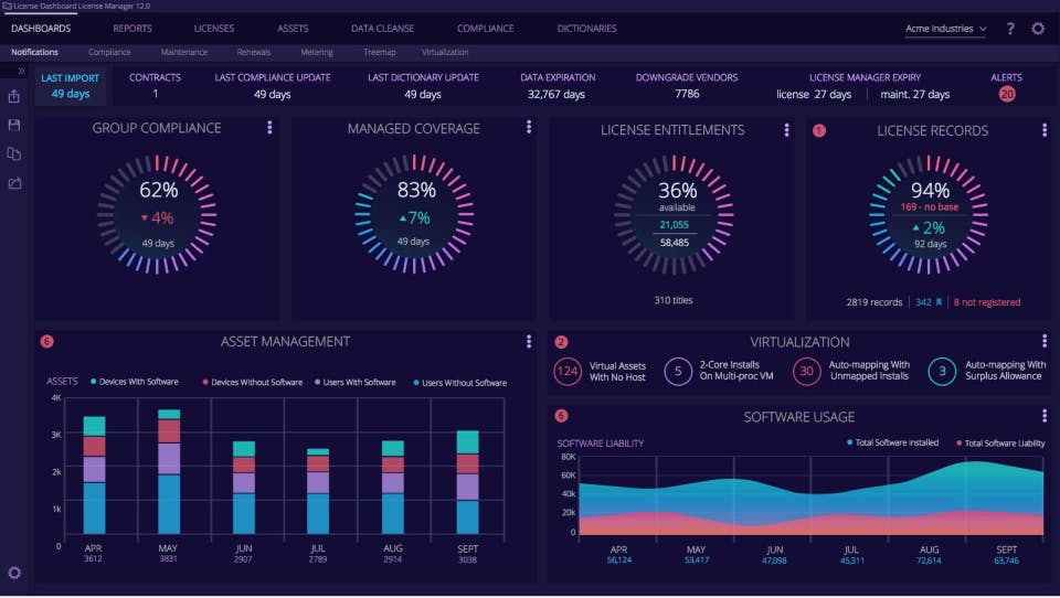 License Dashboard Screenshot 1