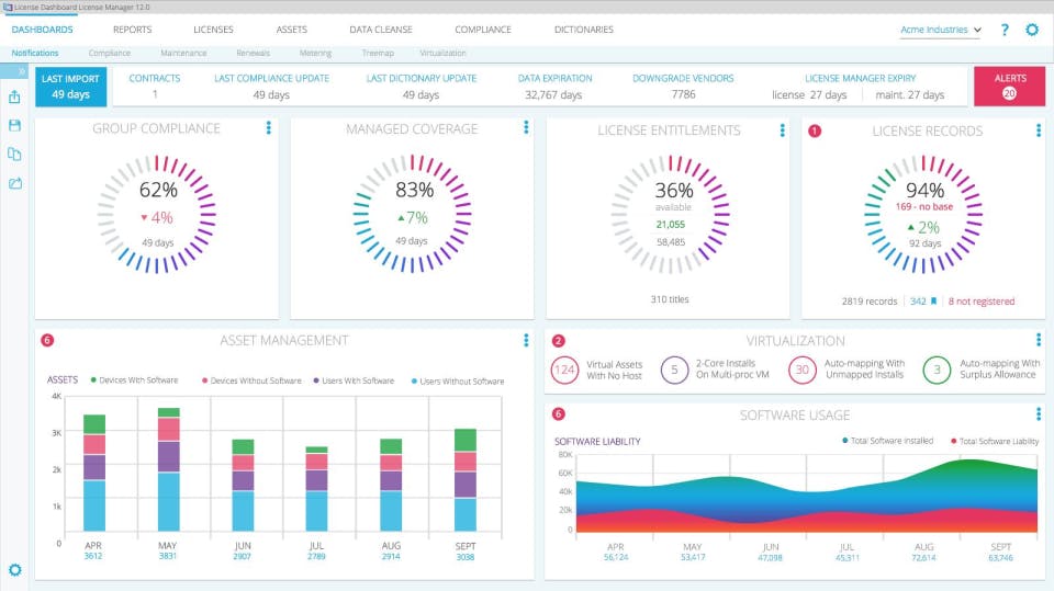 License Dashboard Screenshot 2