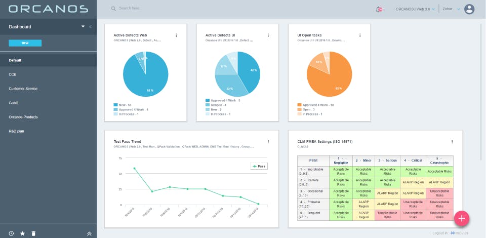 Orcanos Screenshot 1