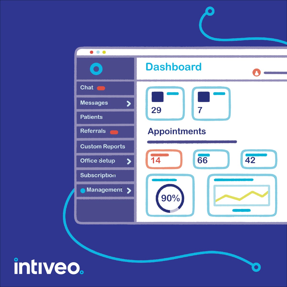 Intiveo Screenshot 1