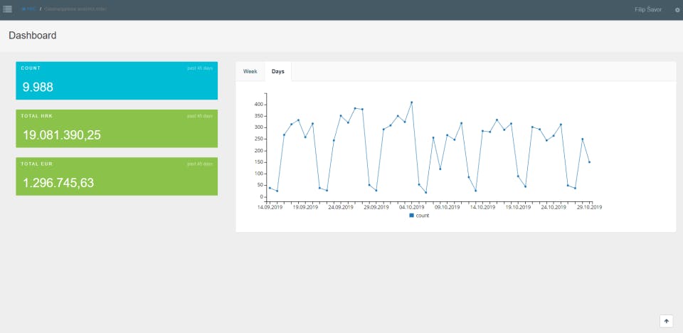TMC Core Screenshot 2