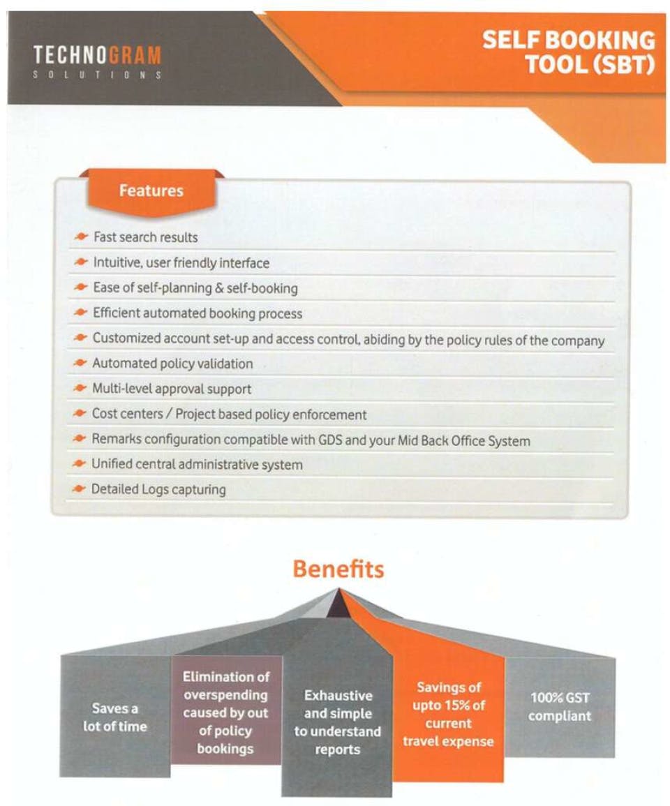 Technogram Solutions Screenshot 3