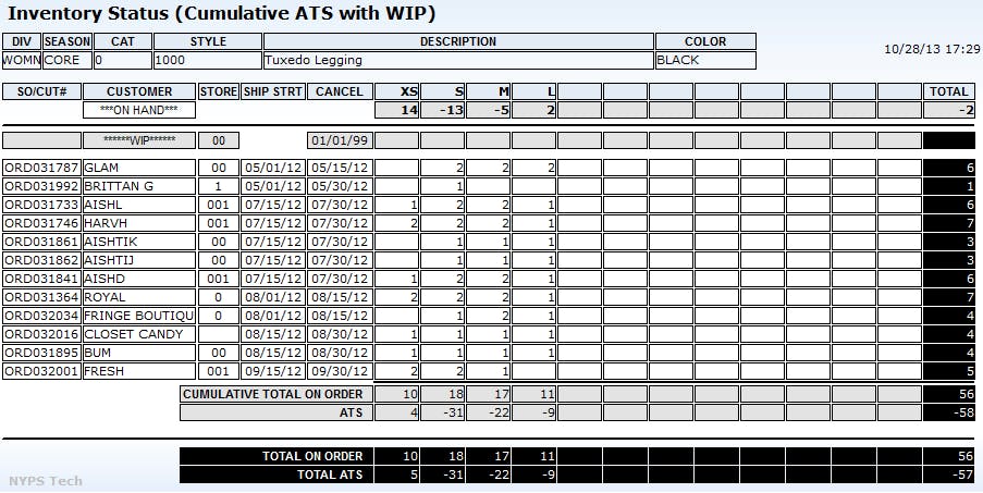 FashionFlow Apparel ERP Screenshot 2