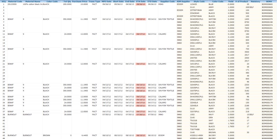 FashionFlow Apparel ERP Screenshot 5