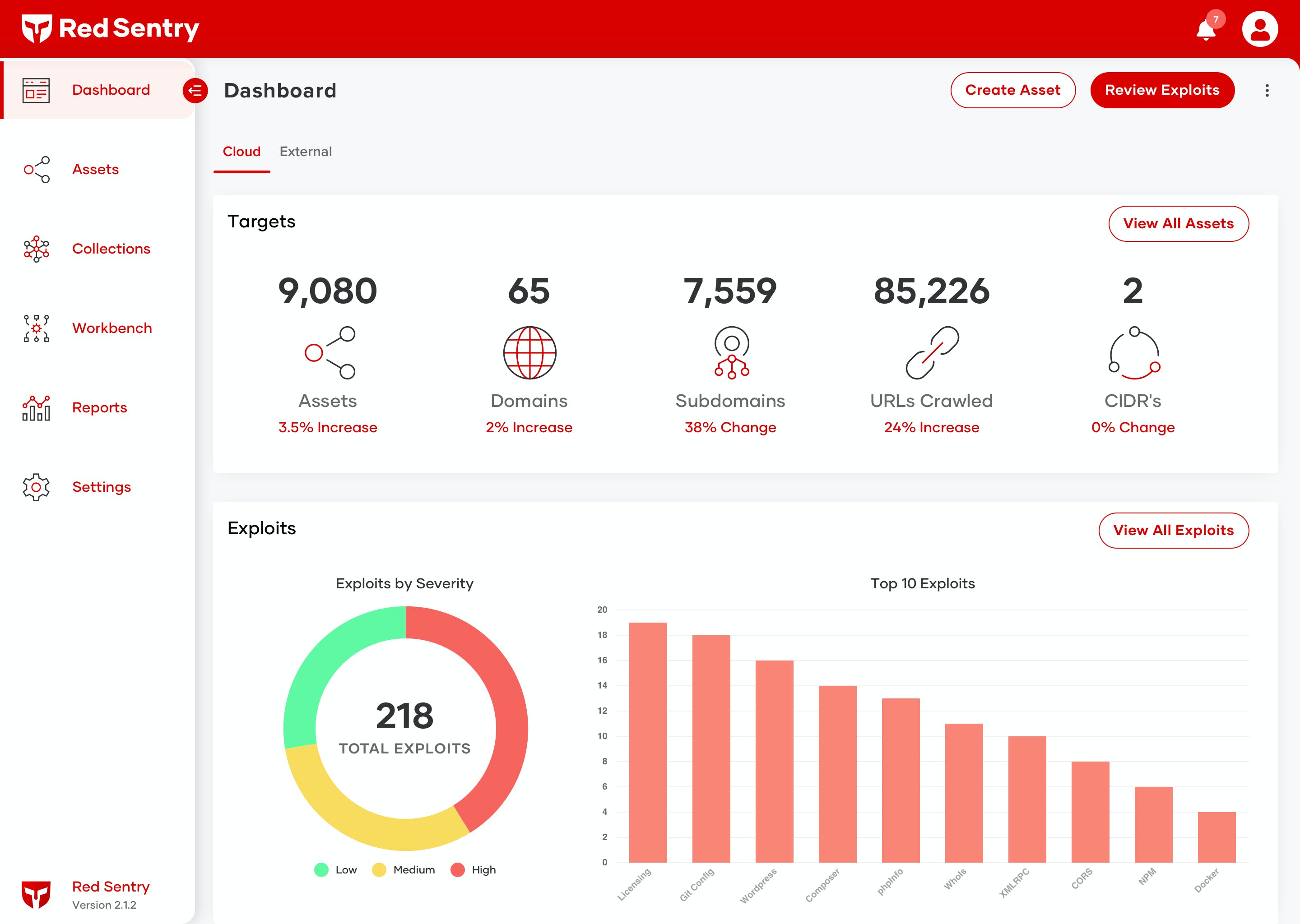 Red Sentry Screenshot 1