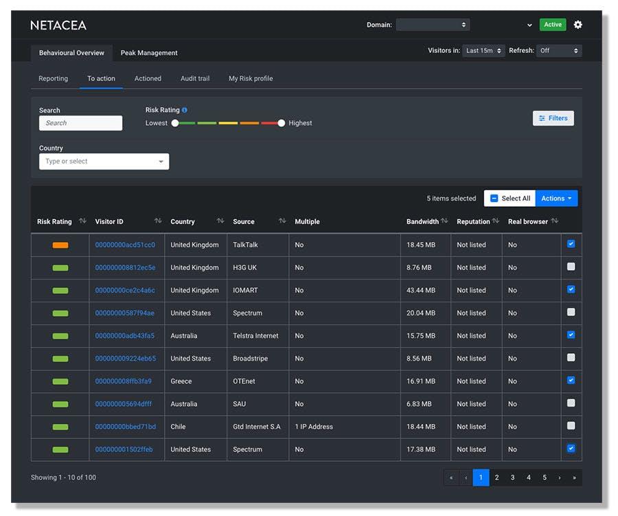 Netacea Bot Management Screenshot 2