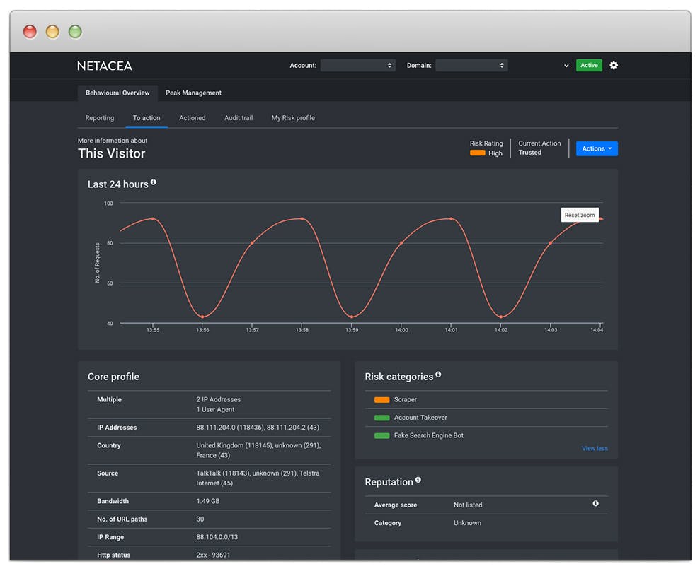 Netacea Bot Management Screenshot 3