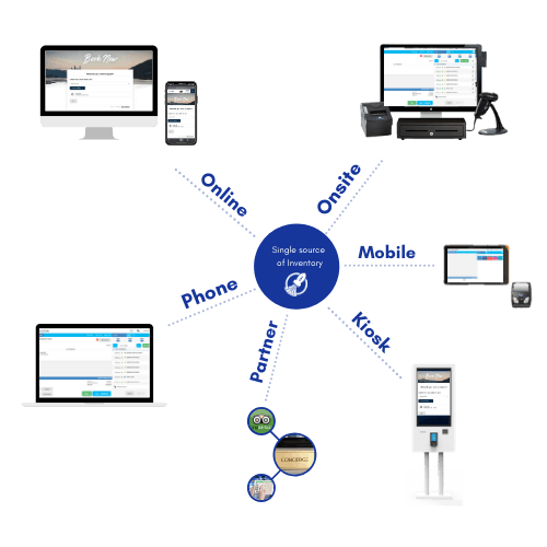 RocketRez Screenshot 2