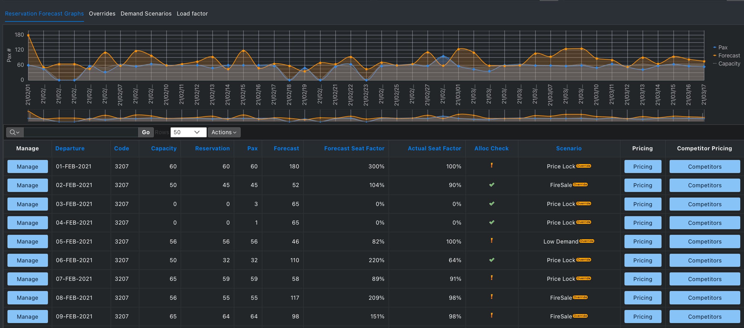 Ratality Screenshot 1