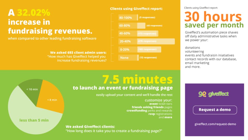 Giveffect Screenshot 1
