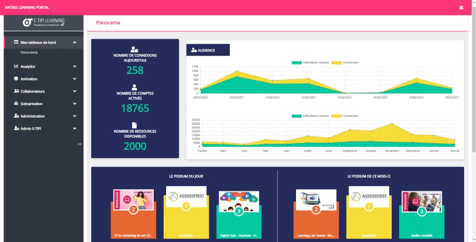 E-TIPI Screenshot 5