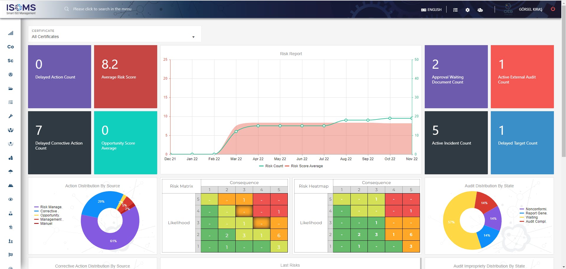 Isoms Screenshot 1