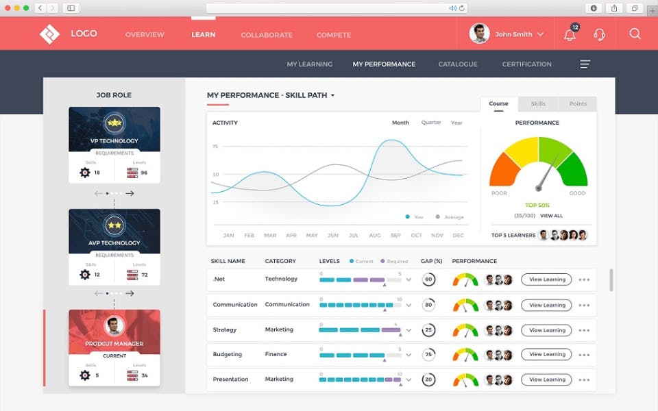 G-Cube LMS Screenshot 4