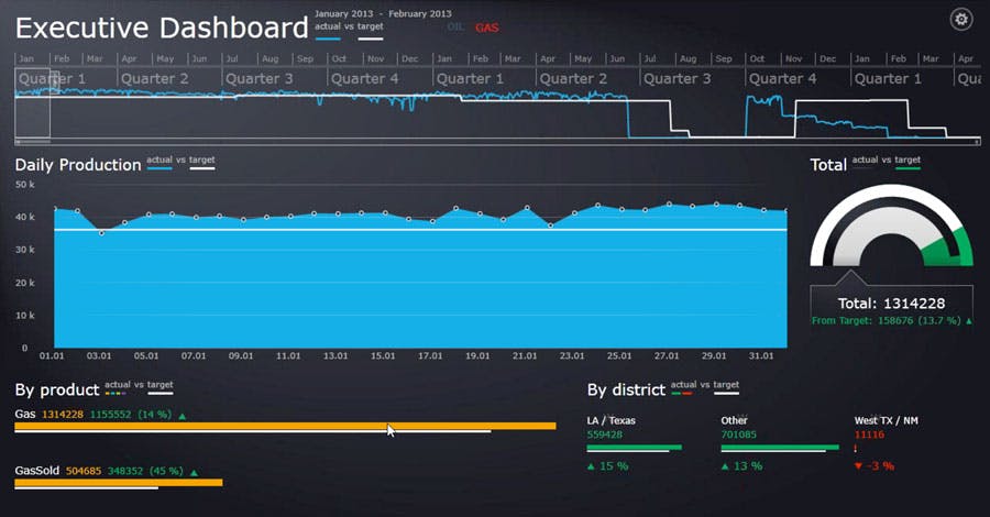 Total Asset Manager Screenshot 1