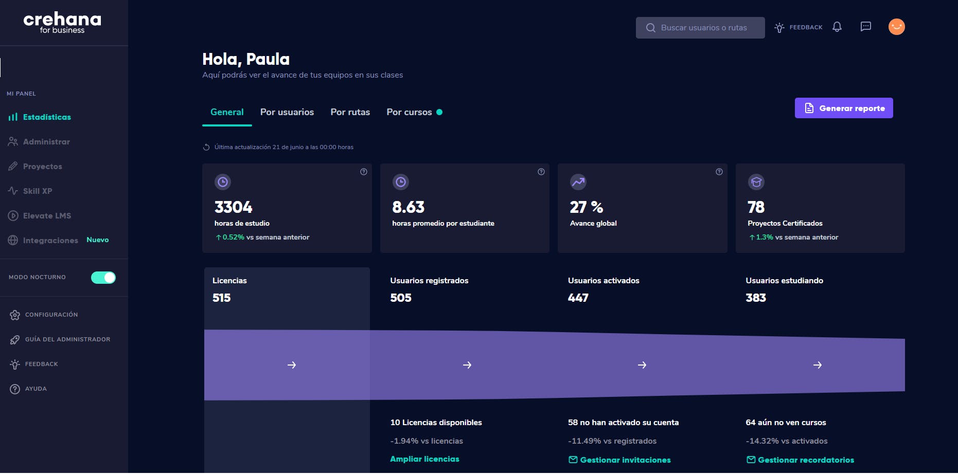 Crehana Screenshot 1