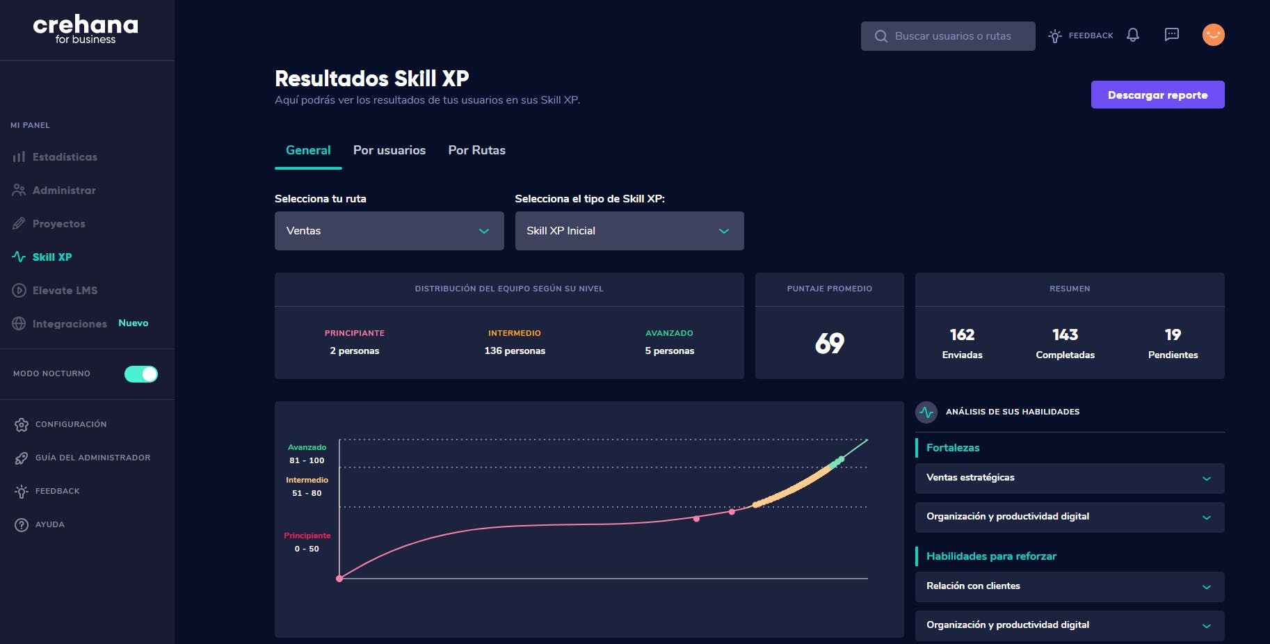 Crehana Screenshot 2
