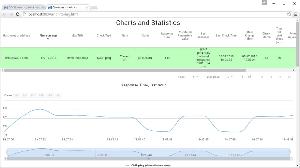 DEKSI Network Administrator Screenshot 2