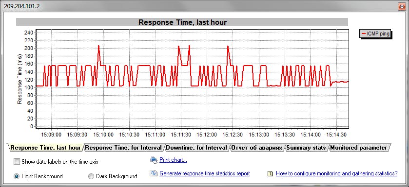 DEKSI Network Administrator Screenshot 3