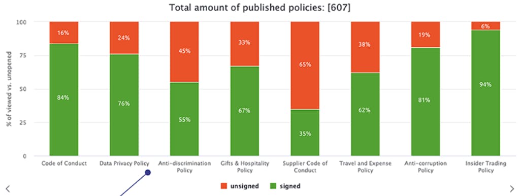 EQS Policy Manager Screenshot 3