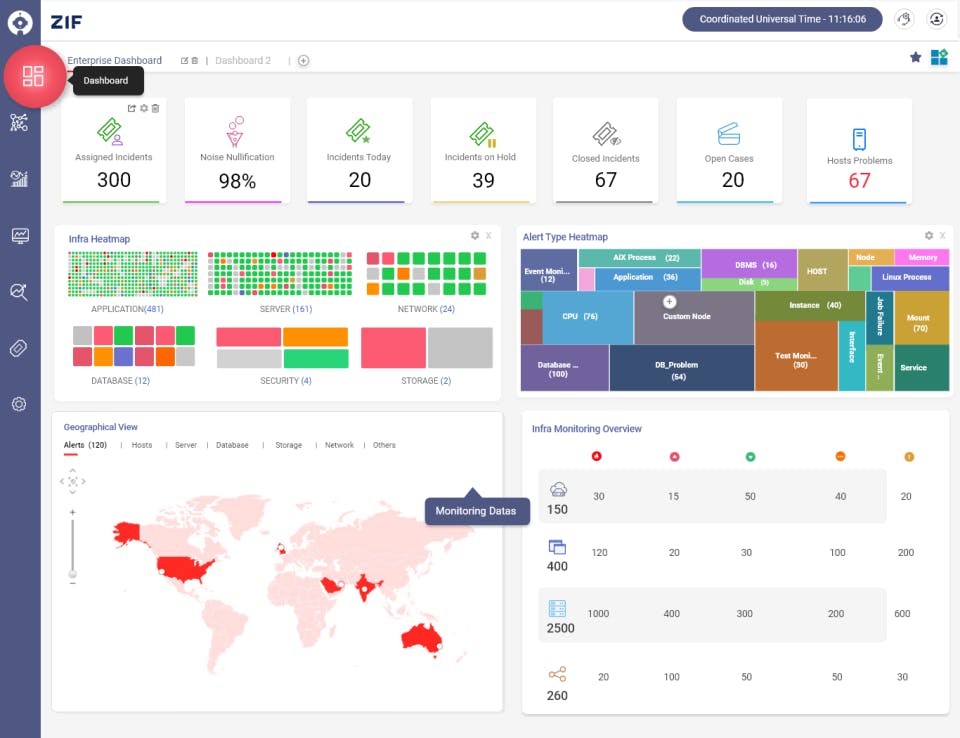Zero Incident Framework Screenshot 1