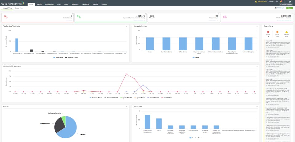 M365 Manager Plus Screenshot 1