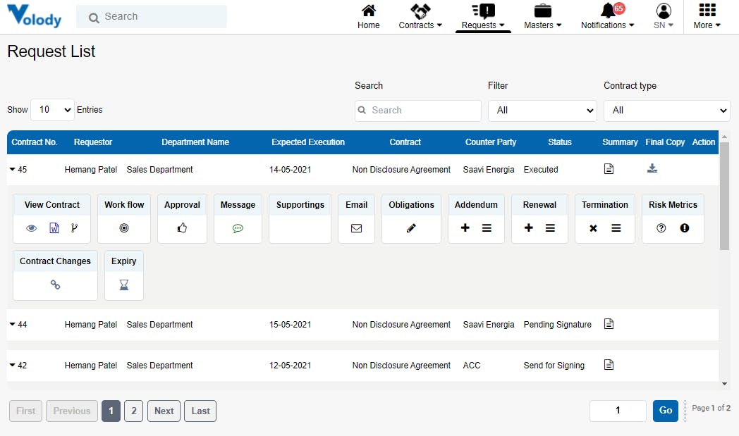 Volody Board Meeting Screenshot 2