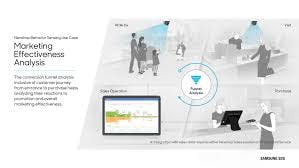 Nexshop Behavior Sensing Screenshot 2