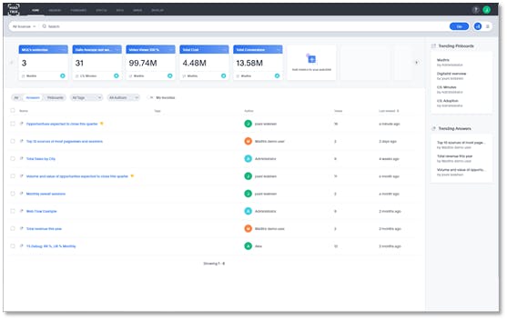 Madtrix Screenshot 1