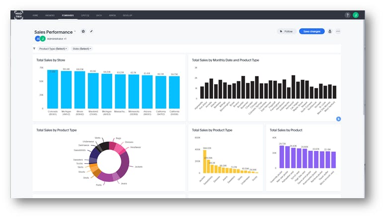 Madtrix Screenshot 4