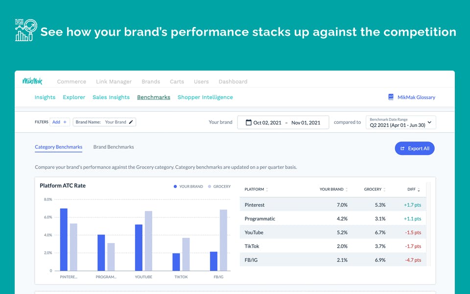 MikMak Screenshot 1
