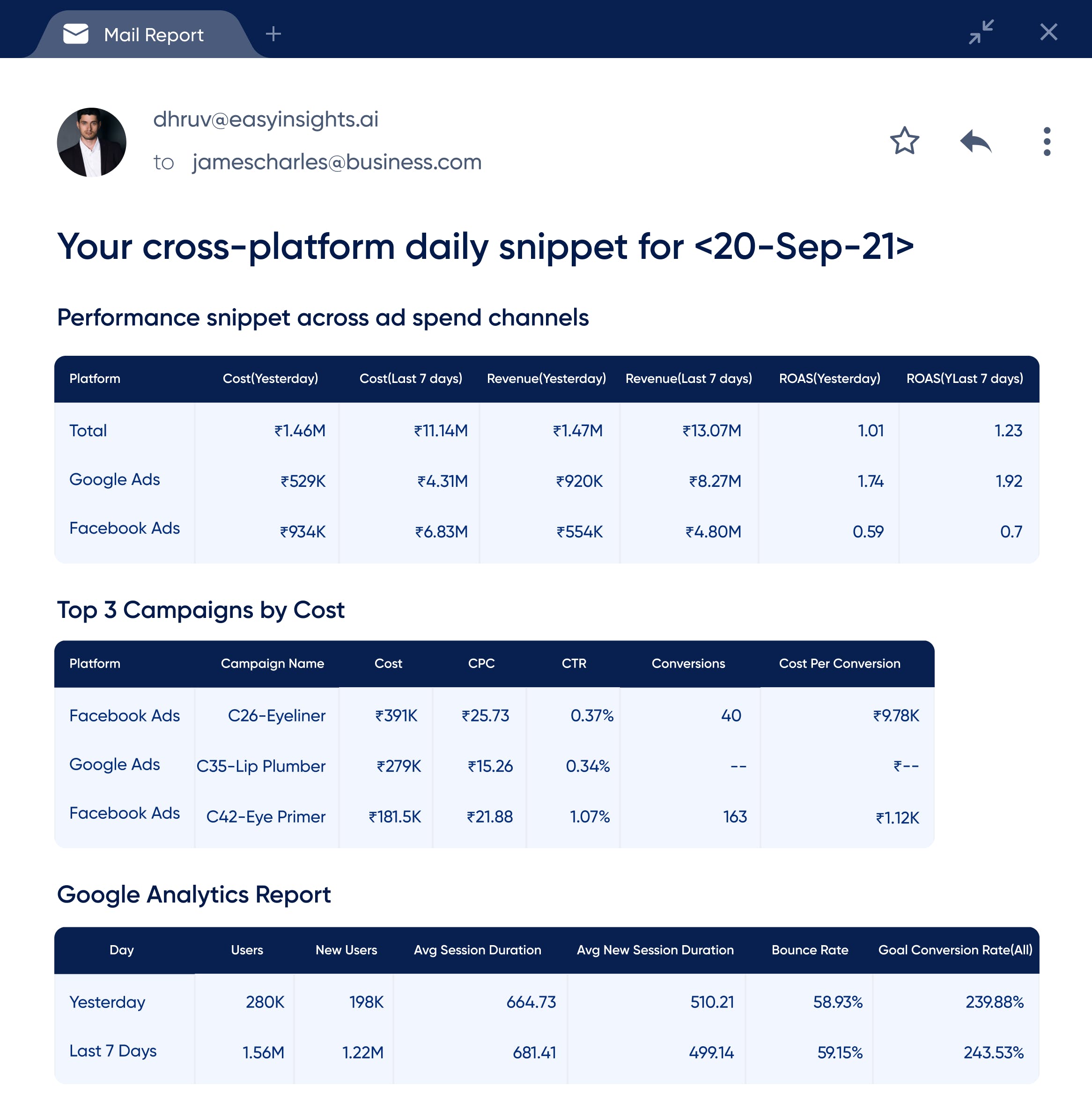 EasyInsights Screenshot 1