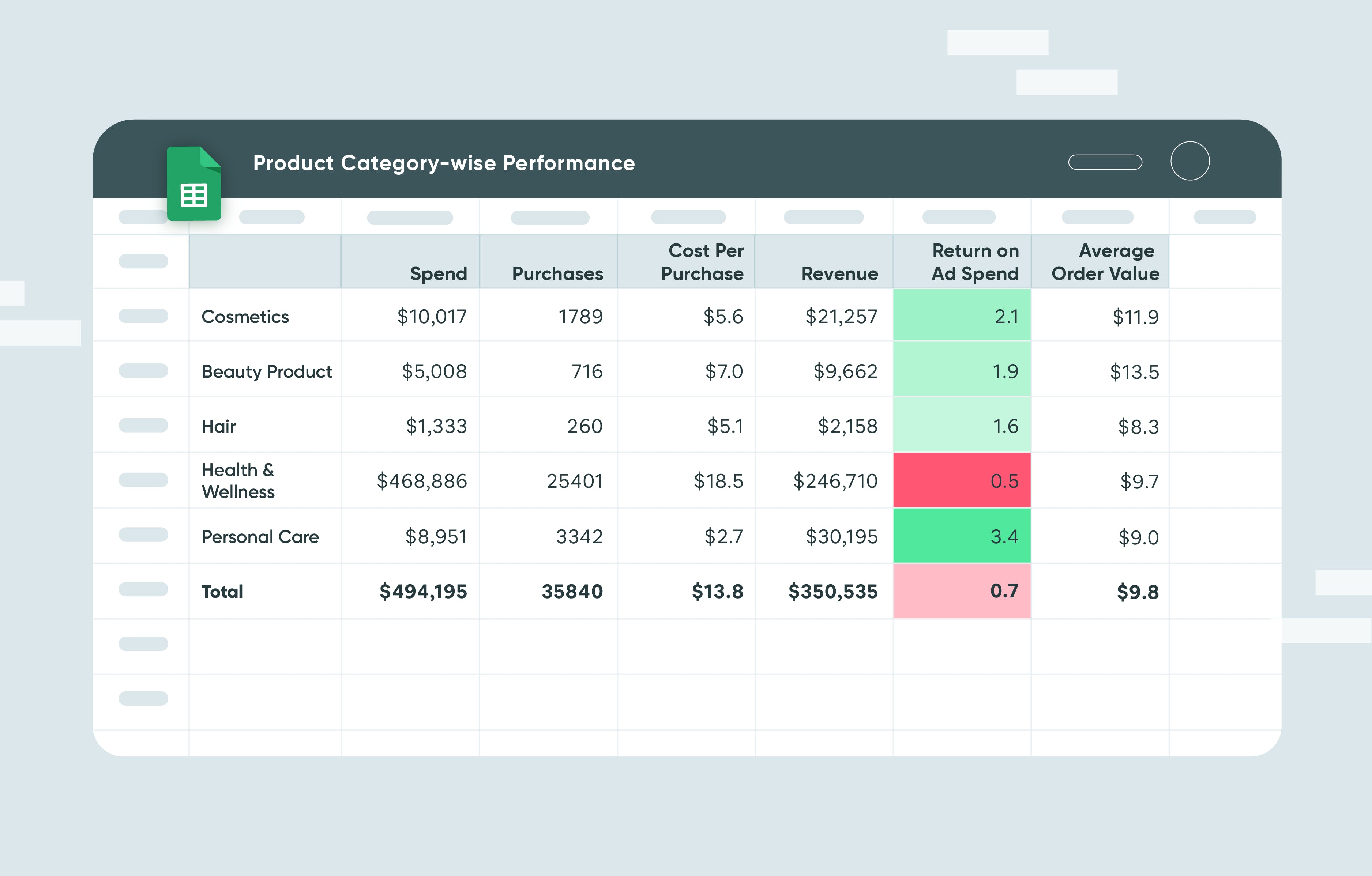 EasyInsights Screenshot 2