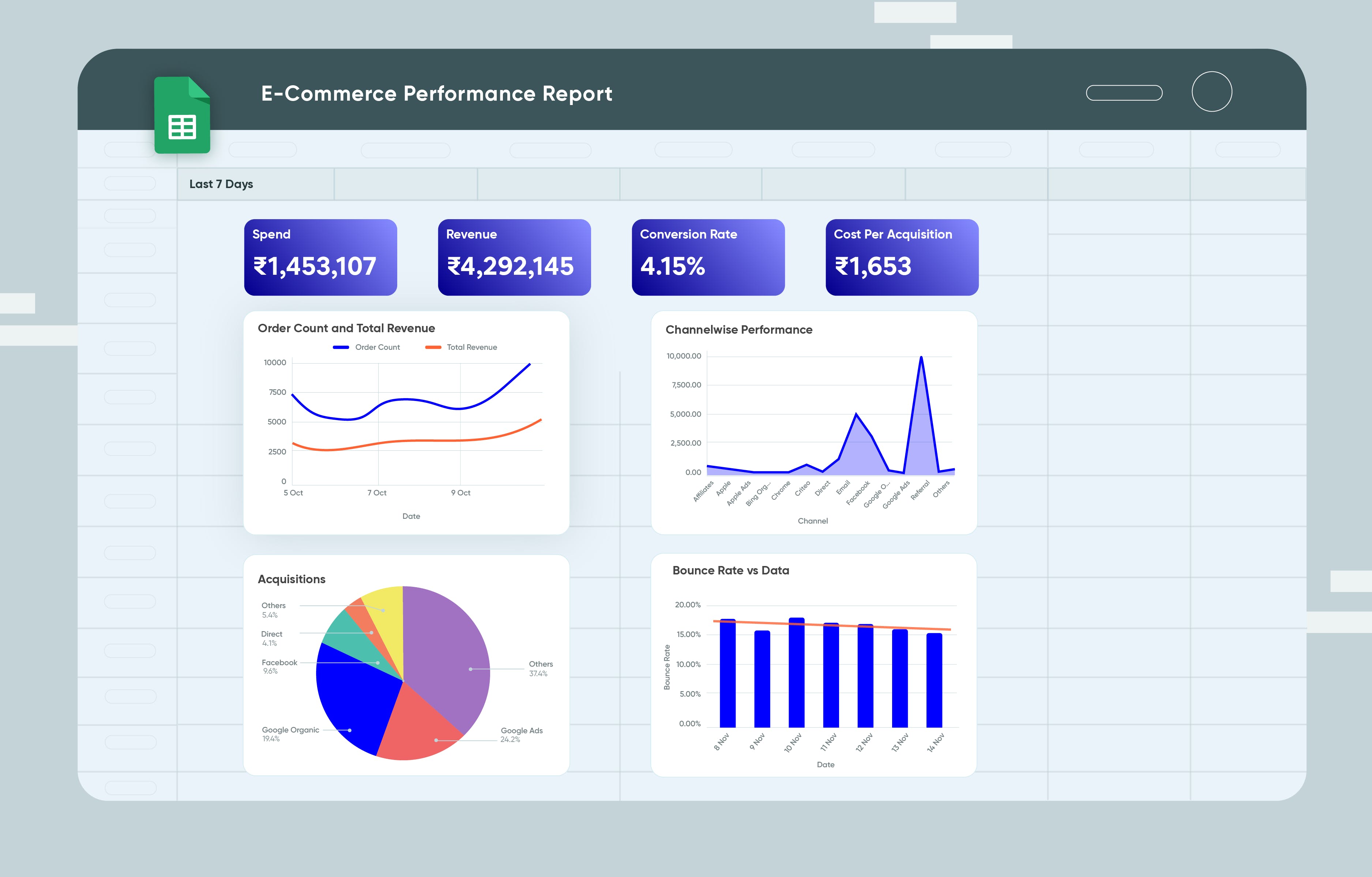 EasyInsights Screenshot 3