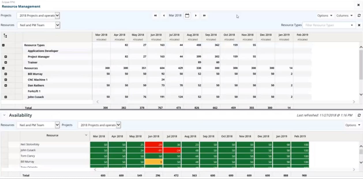 Eclipse PPM Screenshot 2