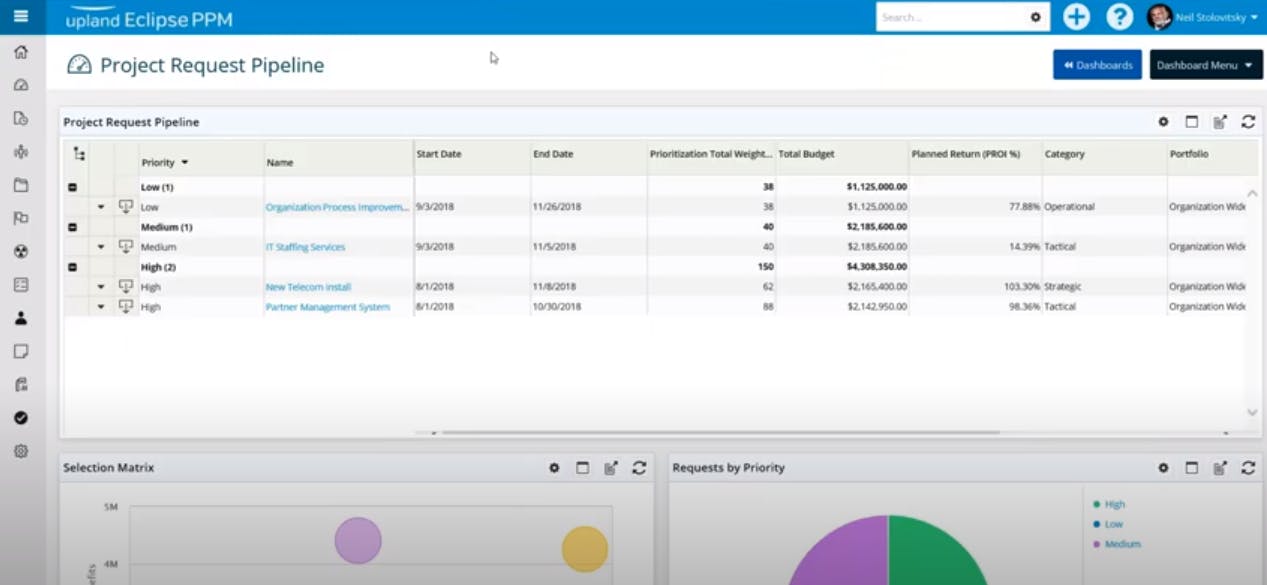 Eclipse PPM Screenshot 3