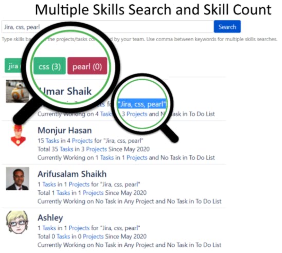 SkillsHawk Screenshot 1