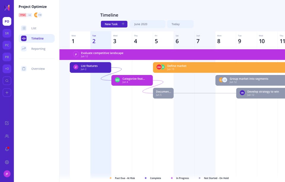 TrueNxus Screenshot 1
