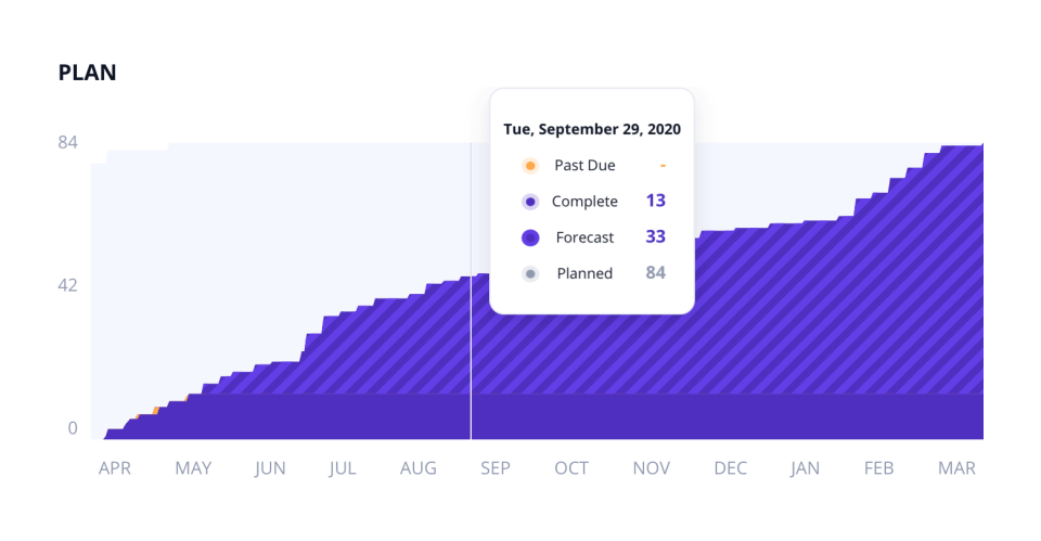 TrueNxus Screenshot 4