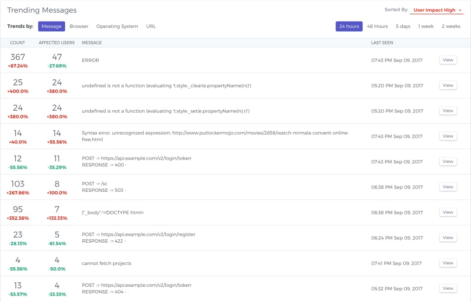 ErrLytics Screenshot 2