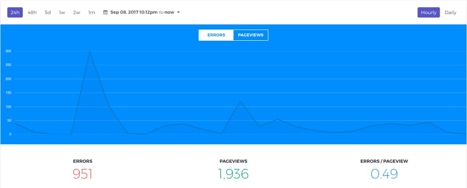 ErrLytics Screenshot 3