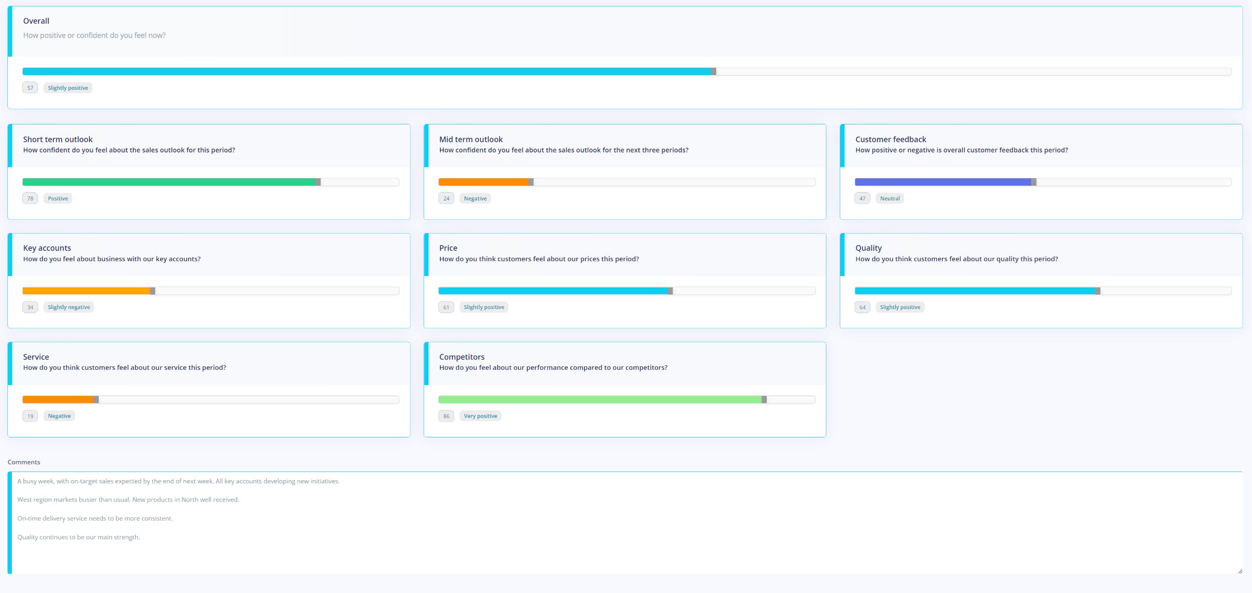 Salessound Screenshot 5
