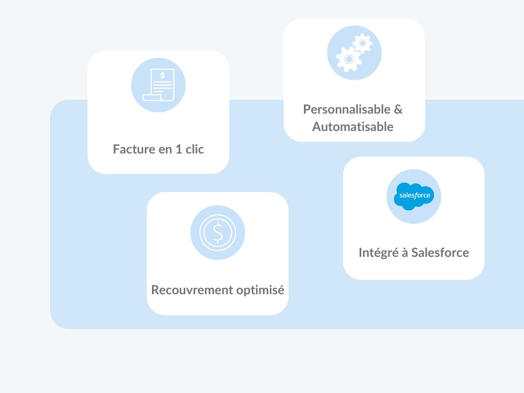 Sofacto Screenshot 1