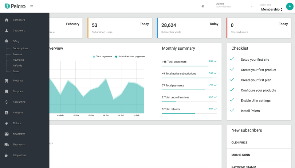 Pelcro Screenshot 1