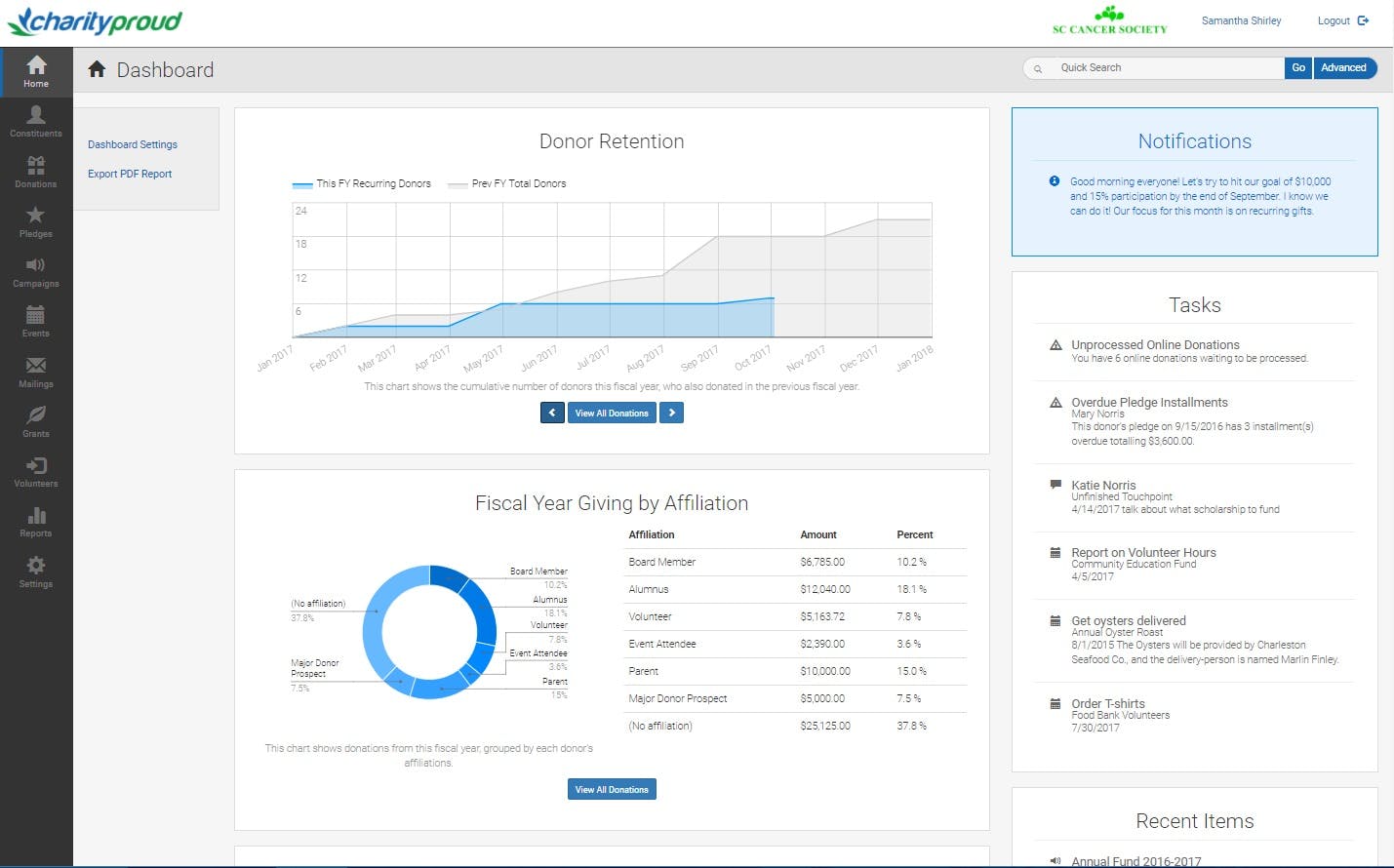 Charityproud Screenshot 1