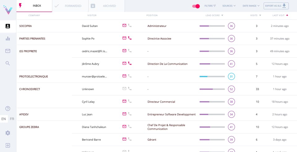 Visiblee Screenshot 1