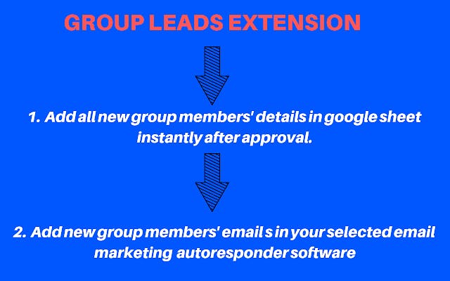 Group Leads Screenshot 1