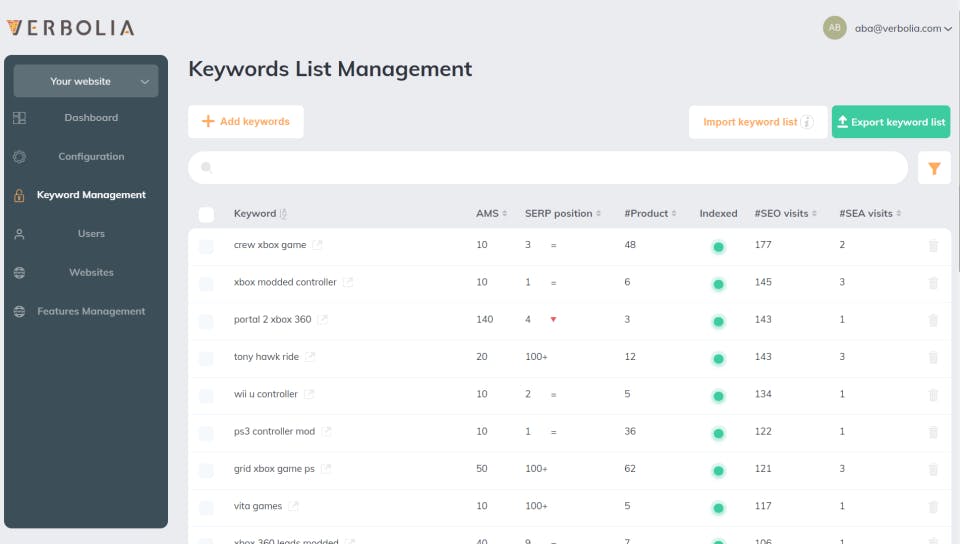 Verbolia Screenshot 1