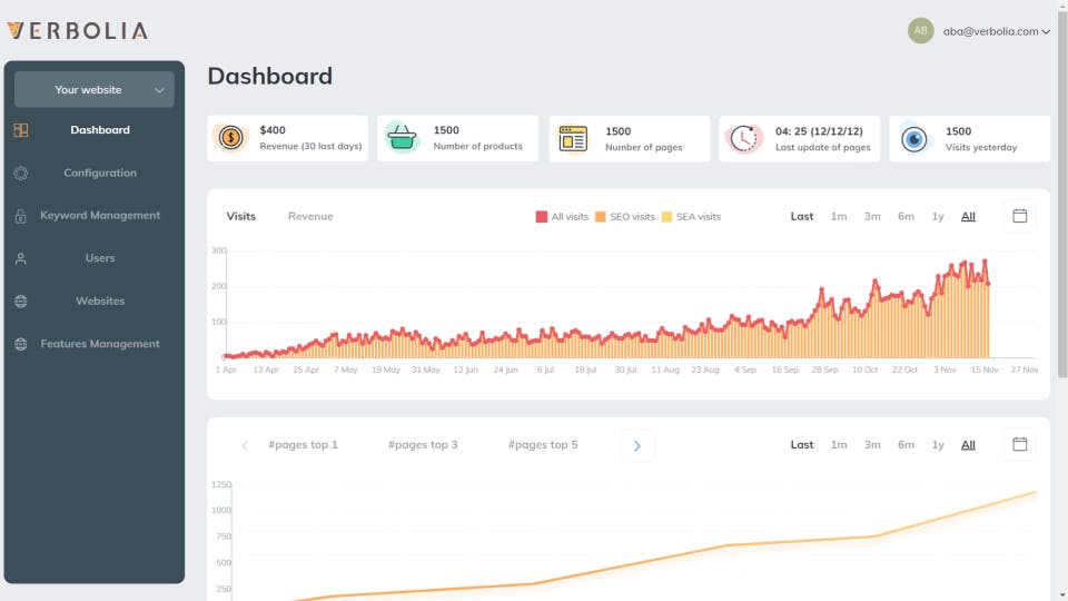 Verbolia Screenshot 2