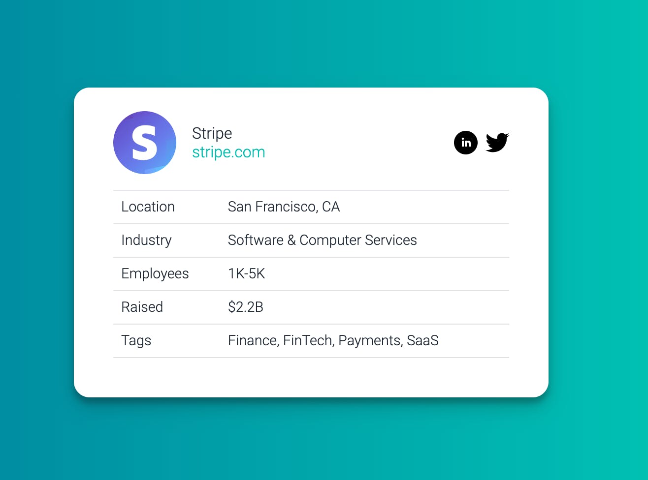 Company API Screenshot 1