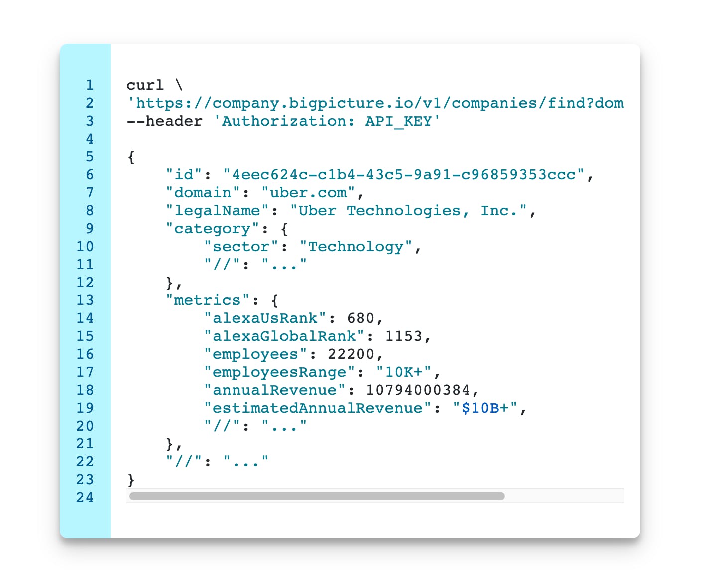 Company API Screenshot 2